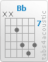 Chord Bb (x,x,8,10,11,10)